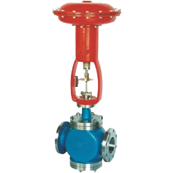 ZMAP 型單座氣動(dòng)薄膜調(diào)節(jié)閥、ZMAN 型雙座氣動(dòng)薄膜調(diào)節(jié)閥